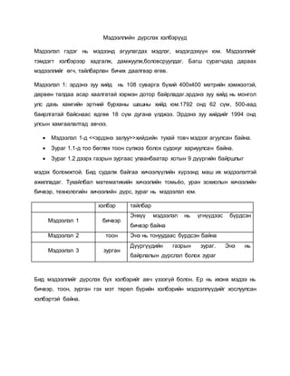 Мэдээллийн дүрслэх хэлбэрүүд 
Мэдээлэл гэдэг нь мэдээнд агуулагдах мэдлэг, мэдэгдэхүүн юм. Мэдээллийг 
тэмдэгт хэлбэрээр хадгалж, дамжуулж,боловсруулдаг. Багш сурагчдад дараах 
мэдээллийг өгч, тайлбарлан бичих даалгвар өгөв. 
Мэдээлэл 1: эрдэнэ зуу хийд нь 108 суварга бүхий 400х400 метрийн хэмжээтэй, 
дөрвөн талдаа асар хаалгатай хэрмэн дотор байрладаг.эрдэнэ зуу хийд нь монгол 
улс дахь хамгийн эртний бурханы шашны хийд юм.1792 онд 62 сүм, 500-аад 
баирлгатай байснаас өдгөө 18 сүм дугана үлджээ. Эрдэнэ зуу хийдийг 1994 онд 
улсын хамгаалалтад авчээ. 
 Мэдээлэл 1-д <<эрдэнэ залуу>>хийдийн тухай товч мэдээг агуулсан байна. 
 Зураг 1.1-д тоо бөглөх тоон сүлжээ болох судокуг хариуулсан байна. 
 Зураг 1.2 дээрх газрын зургаас улаанбаатар хотын 9 дүүргийн байршлыг 
мэдэх боломжтой. Бид судалж байгаа хичээлүүлийн хүрээнд маш их мэдээлэлтэй 
ажилладаг. Тухайлбал математикийн хичээлийн томьёо, уран зохиолын хичээлийн 
бичвэр, технологийн хичээлийн дүрс, зураг нь мэдээлэл юм. 
хэлбэр тайлбар 
Мэдээлэл 1 бичвэр 
Энхүү мэдээлэл нь үгнүүдээс бүрдсэн 
бичвэр байна 
Мэдээлэл 2 тоон Энэ нь тонуудаас бүрдсэн байна 
Мэдээлэл 3 зурган 
Дүүргүүдийн газрын зураг. Энэ нь 
байрлалын дүрслэл болох зураг 
Бид мэдээллийг дүрслэх бүх хэлбэрийг авч үзээгүй болон. Ер нь ихэнх мэдээ нь 
бичвэр, тоон, зурган гэх мэт төрөл бүрийн хэлбэрийн мэдээллүүдийг хослуулсан 
хэлбэртэй байна. 
 