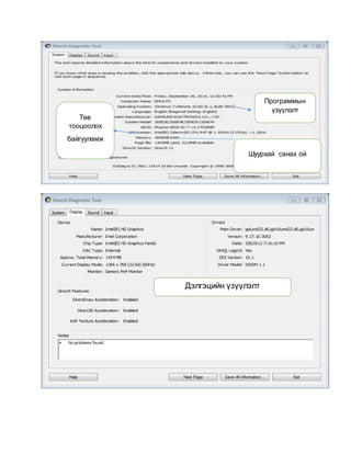 Дэлгэцийн үзүүлэлт 
Программын 
үзүүлэлт 
Шуурхай санах ой 
Төв 
тооцоолох 
байгууламж 
 