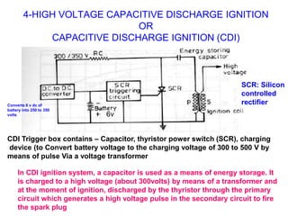 4-HIGH VOLTAGE CAPACITIVE DISCHARGE IGNITION
OR
CAPACITIVE DISCHARGE IGNITION (CDI)
In CDI ignition system, a capacitor is used as a means of energy storage. It
is charged to a high voltage (about 300volts) by means of a transformer and
at the moment of ignition, discharged by the thyristor through the primary
circuit which generates a high voltage pulse in the secondary circuit to fire
the spark plug
CDI Trigger box contains – Capacitor, thyristor power switch (SCR), charging
device (to Convert battery voltage to the charging voltage of 300 to 500 V by
means of pulse Via a voltage transformer
Converts 6 v dc of
battery into 250 to 350
volts 6v
SCR: Silicon
controlled
rectifier
 