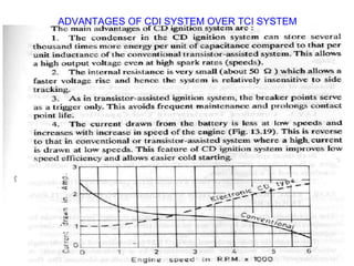 ADVANTAGES OF CDI SYSTEM OVER TCI SYSTEM
 