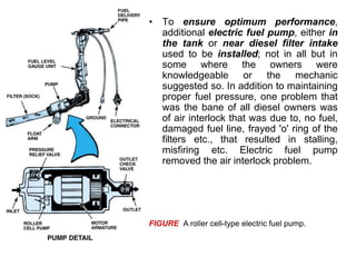 • To ensure optimum performance,
additional electric fuel pump, either in
the tank or near diesel filter intake
used to be installed; not in all but in
some where the owners were
knowledgeable or the mechanic
suggested so. In addition to maintaining
proper fuel pressure, one problem that
was the bane of all diesel owners was
of air interlock that was due to, no fuel,
damaged fuel line, frayed 'o' ring of the
filters etc., that resulted in stalling,
misfiring etc. Electric fuel pump
removed the air interlock problem.
FIGURE A roller cell-type electric fuel pump.
 