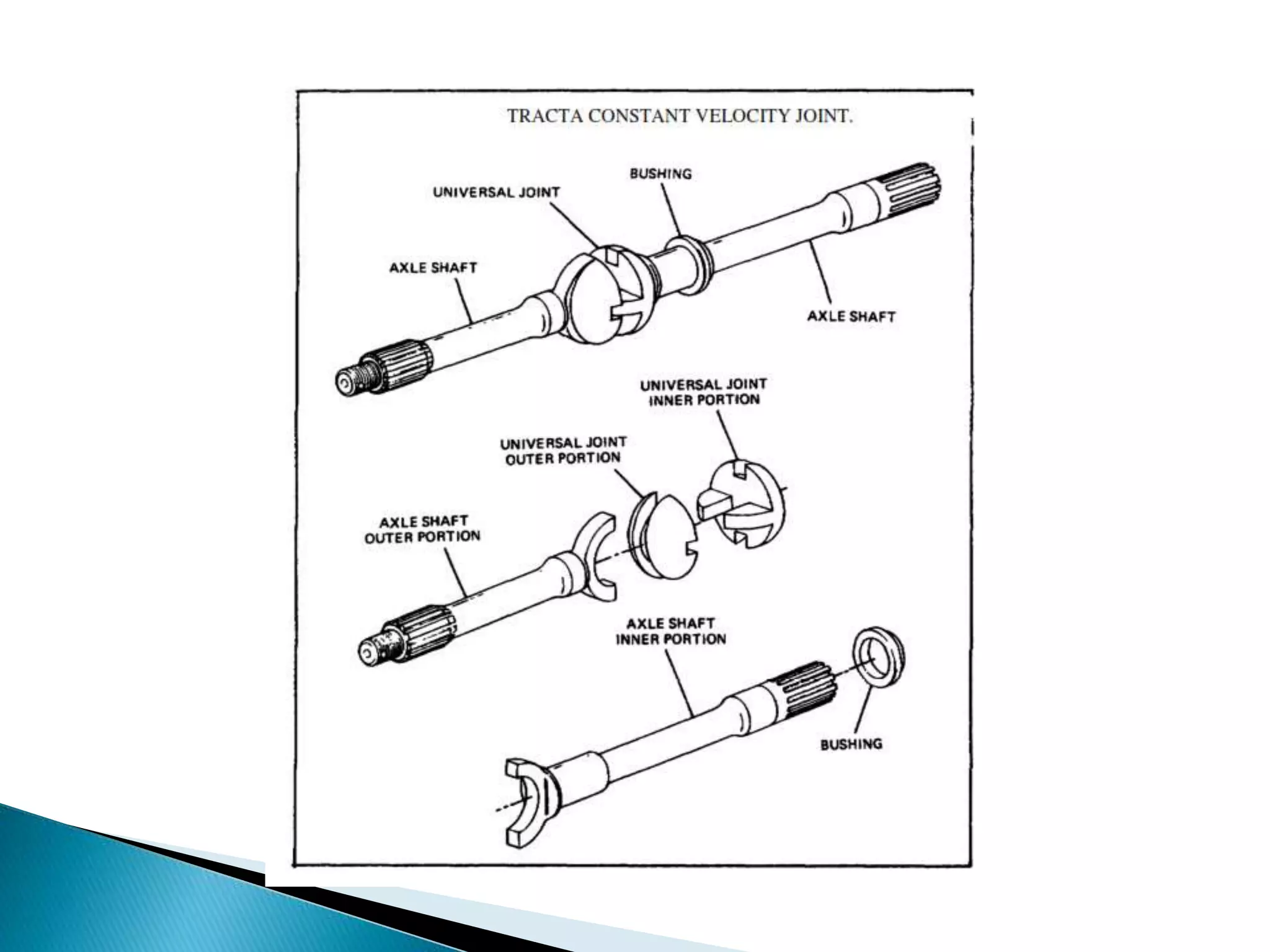 7 universal joint