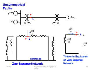 Unsymmetrical
Faults
Reference
Zero-‐SequenceNetwork
P
k
P k
fa
I0
P
fa
I0
k
kk
Z0

Thévenin Equivalent
of Zero-‐Sequence
Network

ka
V0
11/11/13 Unsymmetrical Faults (c) 2013 H.
Zmuda
10
 