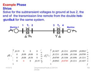 Example Phase
Shias
Solve for the subtransient voltages to ground at bus 2, the
end of the transmission line remote from the double l
i
n
e
-‐
to
--
‐
g
ro
u
ndfault for the same system.
1 T1 2 3 T2 4
Machine 1 Machine
2
11/12/13 Unsymmetrical Faults (c) 2013 H.
Zmuda
105
0

Z 
j0.19 0 0 0
0 j0.08 j0.08 0
0 j0.08 j0.58 0
0 0 0 j0.19



bus







, 1,2
 
Z 
j0.1437 j0.1211 j0.0789 j0.0563
j0.1211 j0.1696 j0.1104 j0.0789
j0.0789 j0.1104 j0.1696 j0.1211
j0.0563 j0.0789 j0.1211 j0.1437



 bus 













 