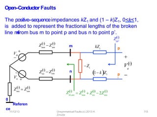 Vm
mm
Z  Zmn
1 1
 


m
n
0
Referen
ce


1
Z  Z
mn nm
1
 
Vn
Znn
 Znm
1 1
Z1
th,mn
Z1
mm
1
nn
1
 
 Z  Z  2Zmn
1

kZ1
1 kZ1
p
p
’

a
V1

pp
11/12/13 Unsymmetrical Faults (c) 2013 H.
Zmuda
115
Open-‐Conductor Faults
The positive-‐sequenceimpedances kZ1 and (1 – k)Z1, 0<k<1,
is added to represent the fractional lengths of the broken
line m
-
‐
n
from bus m to point p and bus n to point p’.
Z1
 