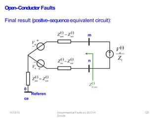 Open-‐Conductor Faults
Final result (positive-‐sequenceequivalent circuit):
V
mm
Z  Zmn
1 1
 


m
m
n
0
Referen
ce


1
Z  Z
mn nm
1
 
Vn
nn
1
Z  Znm
1
 
th,mn
Z1
V1
a
Z1
11/12/13 Unsymmetrical Faults (c) 2013 H.
Zmuda
120
 