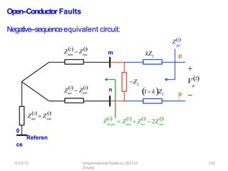 Open-‐Conductor Faults
Negative-‐sequenceequivalent circuit:
mm
2
Z  Zmn
2
  
m
n
0
Referen
ce
2
Z  Z
mn nm
2
  
Znn
 Znm
2 2
Z2
th,mn
Z2
mm
2
nn
2
  
 Z  Z  2Zmn
2

kZ2
1 kZ2
p
p
’

a
V2

pp
11/12/13 Unsymmetrical Faults (c) 2013 H.
Zmuda
122
Z2
 