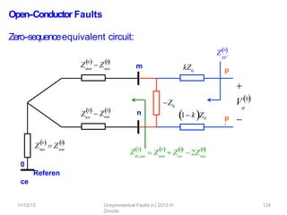 Open-‐Conductor Faults
Zero-‐sequenceequivalent circuit:
mm
0
Z  Zmn
0
  
m
n
0
Referen
ce
0
Z  Z
mn nm
0
  
Znn
 Znm
0 0
Z0
th,mn
Z0
mm
0
nn
0
  
 Z  Z  2Zmn
0

kZ0
1 kZ0
p
p
’

a
V0

pp
11/12/13 Unsymmetrical Faults (c) 2013 H.
Zmuda
124
Z0
 