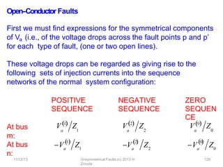 Open-‐Conductor Faults
First we must ﬁnd expressions for the symmetrical components
of Va (i.e., of the voltage drops across the fault points p and p’
for each type of fault, (one or two open lines).
These voltage drops can be regarded as giving rise to the
following sets of injection currents into the sequence
networks of the normal system conﬁguration:
POSITIVE NEGATIVE ZERO
SEQUENCE SEQUENCE SEQUEN
CE
At bus
m:
At bus
n:
V1 Z
a 1 a
V2 Z2 a
V0 Z0
Va
1

Z1
Va
2

Z2
Va
0

Z0
11/12/13 Unsymmetrical Faults (c) 2013 H.
Zmuda
129
 