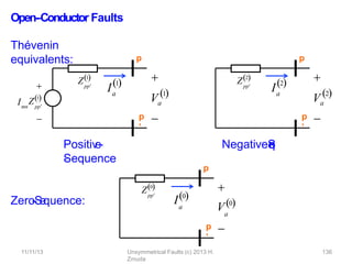 Open-‐Conductor Faults
Thévenin
equivalents:
Positiv
e
-
-
‐
Sequence
Negative-
‐
S
e
q
u
e
n
c
e
Zero
-
‐
S
e
quence:

Imn pp
Z1

p
p
’

Va
1

pp
Z1
p
p
’

Va
2

pp
Z2
p
p
’

a
V0

pp
Z0
a
11/11/13 Unsymmetrical Faults (c) 2013 H.
Zmuda
136
I0
I2
a
I1
a
 