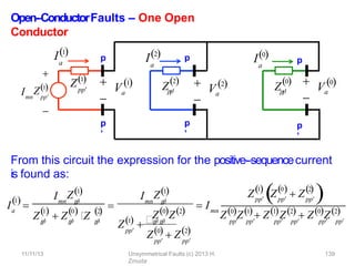 Open-‐ConductorFaults – One Open
Conductor
From this circuit the expression for the positive-‐sequencecurrent
is found as:
Zpp
2
Zpp
0
a
I2
a
I0 p
p


Va
0


Va
2

Imn pp
Z1

pp
Z1
a
I1
p

Va
 1
p
’
p
’
p
’
a
1
I 
I
 mn p
p

Z
1 0
 Z Z
2
    
Imn p
p

Z1 Z1
pp
p
p
 p
p
 p
p

Z1 p
p
 p
p

Z0Z2
pp pp
Z0  Z2
 I
Zpp
1

Z
0
 Z
pp pp
2
  
 
pp pp pp pp pp pp
mn
Z0Z1 Z1Z2  Z0Z2
11/11/13 Unsymmetrical Faults (c) 2013 H.
Zmuda
139
 