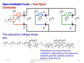 Open-‐ConductorFaults – One Open
Conductor
The sequence voltage drops
are:
Zpp
2
Zpp
0
a
I2
a
I0 p
p

Va
 0


Va
2

Imn pp
Z1

pp
Z1
a
11/11/13 Unsymmetrical Faults (c) 2013 H.
Zmuda
140
I1
p


Va
1
p
’
p
’
p
’
Va
0
a
1
a
2
 V  V  I
1
a
     p
p
 p
p

Z0Z2
pp pp
Z0  Z2  I p
p
 p
p
 p
p

Z0Z1Z2
mn
Z0Z1 Z1Z2  Z0Z2
p
p
 p
p
 p
p
 p
p
 p
p
 p
p

These terms are known from the
impedance parameters of the sequence
networks and the prefault current in
phase a of the line m
-
‐
n
.
 