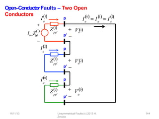 Open-‐ConductorFaults – Two Open
Conductors
pp
Z1
pp
Z2
pp
Z0
a
11/11/13 Unsymmetrical Faults (c) 2013 H.
Zmuda
144
I1
a
I2
a
I0
I
0
a
 I
1
a
 I
2
a
   
p
p
p
 1
a
 V0
 2
Va
p’ 
Va
p’ 
p’ 

ImnZpp
1

 