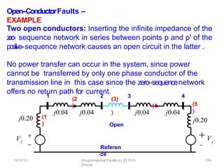 Open-‐ConductorFaults –
EXAMPLE
Two open conductors: Inserting the inﬁnite impedance of the
z
e
r
o
-
‐ sequence network in series between points p and p' of the
positive-‐sequence network causes an open circuit in the latter .
No power transfer can occur in the system, since power
cannot be transferred by only one phase conductor of the
transmission line in this case since the zero-‐sequencenetwork
oﬀers no return path for current.
1 2 3 4
 V

f
Vf


j0.20
j0.04
j0.20
j0.04 j0.04 j0.04
Referen
ce
(1
)
11/11/13 Unsymmetrical Faults (c) 2013 H.
Zmuda
154
(2
)
(3)
(4
)
Open
(5
)
 