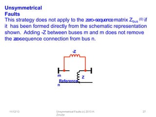 Unsymmetrical
Faults
This strategy does not apply to the zero-‐sequencematrix Zbus
(0) if
it has been formed directly from the schematic representation
shown. Adding -
‐Z between buses m and m does not remove
the z
e
r
o
-
‐sequence connection from bus n.
-
‐Z
m
n
Reference
Z
11/12/13 Unsymmetrical Faults (c) 2013 H.
Zmuda
27
 