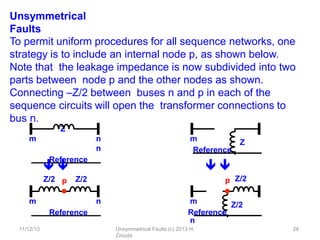 Unsymmetrical
Faults
To permit uniform procedures for all sequence networks, one
strategy is to include an internal node p, as shown below.
Note that the leakage impedance is now subdivided into two
parts between node p and the other nodes as shown.
Connecting –Z/2 between buses n and p in each of the
sequence circuits will open the transformer connections to
bus n.
Z
m n m
n
Reference
Reference
Z
m n
Reference
Z/2
m
n
Reference
Z/2
Z/2
11/12/13 Unsymmetrical Faults (c) 2013 H.
Zmuda
28
p p Z/2




 