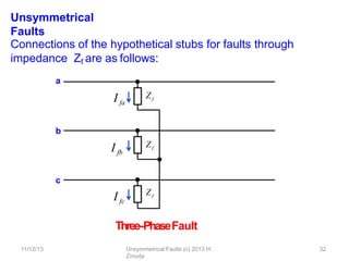 Unsymmetrical
Faults
Three-‐PhaseFault
Ifa
Ifb
Ifc
Connections of the hypothetical stubs for faults through
impedance Zf are as follows:
a
b
c
Zf
11/12/13 Unsymmetrical Faults (c) 2013 H.
Zmuda
32
Zf
Zf
 