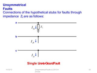 Unsymmetrical
Faults
b
I fb
c
I fc
Single L
in
e
-‐
to
-‐
Gro
u
n
dFault
Ifa
Connections of the hypothetical stubs for faults through
impedance Zf are as follows:
a
Zf
11/12/13 Unsymmetrical Faults (c) 2013 H.
Zmuda
33
 