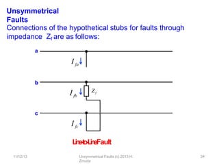 Unsymmetrical
Faults
Ifb
I fc
L
i
n
e
-
‐
t
o
-
‐
L
i
n
eFault
Connections of the hypothetical stubs for faults through
impedance Zf are as follows:
a
I fa
b
c
Zf
11/12/13 Unsymmetrical Faults (c) 2013 H.
Zmuda
34
 