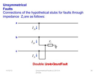 Unsymmetrical
Faults
Ifb
I fc
Double L
in
e
-‐
to
-‐
Gro
u
n
dFault
Connections of the hypothetical stubs for faults through
impedance Zf are as follows:
a
I fa
b
c
Zf
11/12/13 Unsymmetrical Faults (c) 2013 H.
Zmuda
35
 