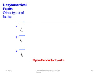 Unsymmetrical
Faults
Other types of
faults:
a
Ia
c
Ic
Open-‐Conductor Faults
b
Ib
11/12/13 Unsymmetrical Faults (c) 2013 H.
Zmuda
36
 
