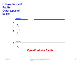 Unsymmetrical
Faults
Other types of
faults:
a
Ia
c
Ic
Open-‐Conductor Faults
b
Ib
11/12/13 Unsymmetrical Faults (c) 2013 H.
Zmuda
37
 