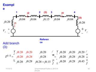 Exampl
e
1
11/12/13 Unsymmetrical Faults (c) 2013 H.
Zmuda
42
2 (3) 3 4
 V

f
Vf


j0.20
j0.04 j0.15
j0.04 j0.04 j0.04
Referen
ce
(1
)
(5)
j0.20
(2
)
(4
)
3 



Add branch
(3):
 j0.20
Z1,2 

j0.20
 j0.20
j0.20
j0.28
j0.28
j0.20
j0.28
j0.28  j0.15
 



 
 
j0.20
j0.20
j0.20
j0.20
j0.28
j0.28
j0.20
j0.28
j0.43





 