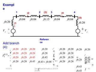 Exampl
e
1
11/12/13 Unsymmetrical Faults (c) 2013 H.
Zmuda
43
2 (3) 3 4
 V

f
Vf


j0.20
j0.04 j0.15
j0.04 j0.04 j0.04
Referen
ce
(1
)
(5)
j0.20
(2
)
(4
)
Z4
1,2
 

j0.20
j0.20
j0.20
j0.20
j0.20
j0.28
j0.28
j0.28
Add branch
(4):

j0.20
j0.28
j0.43
j0.43
j0.20
j0.28
j0.43
j0.43 j0.08



















j0.20
j0.20
j0.20
j0.20
j0.20
j0.28
j0.28
j0.28
j0.20

j0.20

j0.28 j0.28

j0.43
j0.43
j0.43


j0.51




 