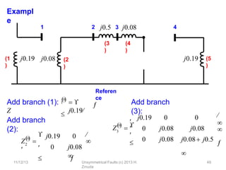 Exampl
e
Add branch (1):
Z
Add branch
(2):
1
11/12/13 Unsymmetrical Faults (c) 2013 H.
Zmuda
49
2 3 j0.08 4
j0.08
Referen
ce
j0.5
j0.19
j0.19
(1
)
(2
)
(3
)
(4
)
(5
)
0

1

 
j0.19

2
0


Z 
 



j0.19 0
0 j0.08


3
0

Z 
j0.19 0
0 j0.08
0 j0.08
Add branch
(3):

0
j0.08







j0.08 j0.5


 