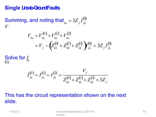 Single L
in
e
-‐
to
-‐
Gro
u
n
dFaults
Summing, and noting that
V
This has the circuit representation shown on the next
slide.
V V
ka ka ka
0 1
V Vka
2
   
f
 V  Z
0
kk

 Z
1
kk
 Z
2
kk
 
 I fa
0

 3Z I
f fa
0

ka
 3Z I
f fa
0

fa
Solve for I
0
I fa
0
fa
1
 I  I
2
fa
   

Vf
Z
0
kk kk
1
kk
2
   
 Z  Z 3Z f
11/12/13 Unsymmetrical Faults (c) 2013 H.
Zmuda
54
 
