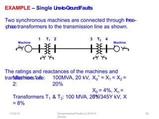 EXAMPLE – Single L
in
e
-‐
to
-‐
Gro
u
n
dFaults
The ratings and reactances of the machines and
transformers are:
Machine 1 &
2:
100MVA, 20 kV, Xd” = X1 = X2 =
20%
X0 = 4%, Xn =
5%
Transformers T1 & T2: 100 MVA, 20Y/345Y kV, X
= 8%
Two synchronous machines are connected through three--
‐phasetransformers to the transmission line as shown.
1 T1 2 3 T2 4
Machine
1
Machine
2
11/12/13 Unsymmetrical Faults (c) 2013 H.
Zmuda
59
 