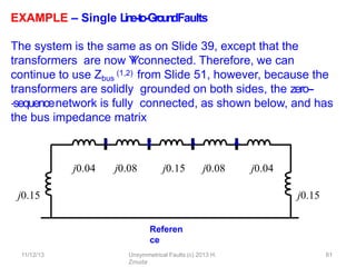 EXAMPLE – Single L
in
e
-‐
to
-‐
Gro
u
n
dFaults
The system is the same as on Slide 39, except that the
transformers are now Y
-
‐
Yconnected. Therefore, we can
continue to use Zbus
(1,2) from Slide 51, however, because the
transformers are solidly grounded on both sides, the zero--
‐sequencenetwork is fully connected, as shown below, and has
the bus impedance matrix
1 2 3 4
j0.04 j0.08 j0.15 j0.08 j0.04
j0.15 j0.15
11/12/13 Unsymmetrical Faults (c) 2013 H.
Zmuda
61
Referen
ce
 