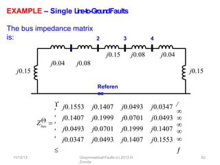 EXAMPLE – Single L
in
e
-‐
to
-‐
Gro
u
n
dFaults
2
11/12/13 Unsymmetrical Faults (c) 2013 H.
Zmuda
62
3 4
j0.15
j0.15
j0.15
The bus impedance matrix
is:
1
j0.04 j0.08
j0.08 j0.04
Referen
ce
Zbus
0


j0.1553 j0.1407 j0.0493 j0.0347
j0.1407 j0.1999 j0.0701 j0.0493
j0.0493 j0.0701 j0.1999 j0.1407
j0.0347 j0.0493 j0.1407 j0.1553














 