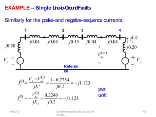 EXAMPLE – Single L
in
e
-‐
to
-‐
Gro
u
n
dFaults
per
unit
a
1
I 
V V1
 f 4a
jX


1 0.7754
j0.2
  j1.123
 V

f
Vf


j0.20 j0.20
j0.04 j0.04 j0.15 j0.04 j0.04
Referen
ce

4a
V1,2

a
Similarly for the positive-‐and negative-‐sequence currents:
1 2 3 4
I1,2
a
2

I   4a
V1
jX2

0.2246
j0.2
  j1.123
11/12/13 Unsymmetrical Faults (c) 2013 H.
Zmuda
68
 