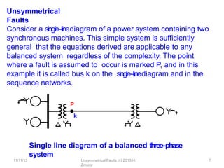 Unsymmetrical
Faults
Consider a single-‐linediagram of a power system containing two
synchronous machines. This simple system is suﬃciently
general that the equations derived are applicable to any
balanced system regardless of the complexity. The point
where a fault is assumed to occur is marked P, and in this
example it is called bus k on the single-‐linediagram and in the
sequence networks.
Single line diagram of a balanced three-‐phase
system
P
k
11/11/13 Unsymmetrical Faults (c) 2013 H.
Zmuda
7
 