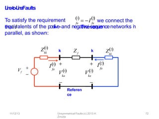 L
i
n
e
-
‐
t
o
-
‐
L
i
n
eFaults
equivalents of the positive-‐and negative-‐sequencenetworks i
n
parallel, as shown:
To satisfy the requirement
that I
1

 I we connect the
Thévenin
fa fa
2

Vf


kk
Z1
kk
Z2
Z f
fa
I1
fa
I2
k

ka
V1

k
11/12/13 Unsymmetrical Faults (c) 2013 H.
Zmuda
72

ka
V2

Referen
ce
 