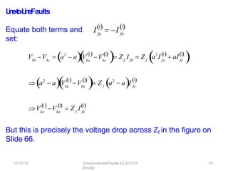11/12/13 Unsymmetrical Faults (c) 2013 H.
Zmuda
74
L
i
n
e
-
‐
t
o
-
‐
L
i
n
eFaults
Equate both terms and
set:
But this is precisely the voltage drop across Zf in the ﬁgure on
Slide 66.
kb kc
2
 
V V  a  a Vka
1
ka
2
 
  f fb f
2
V  Z I  Z a I fa
1
 aI
2
fa
 
 
2
 
 a  a Vka
1
ka
2
 
  f
2
 
V  Z a  a I fa
1

ka
1
V Vka
2
 
 Z I
f fa
1

I fa
1

 I
2
fa

 