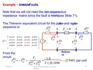 Example – L
i
n
e
-
‐
t
o
-
‐
L
i
n
eFaults
Note that we will not need the zero-‐sequencebus
impedance matrix since the fault is l
i
n
e
-
‐
t
o
-
‐
l
i
n
e(see Slide 71).
From the
circuit:
f
33
The Thévenin equivalent circuit for the positive-‐and n
e
g
a
t
i
v
e
-
‐
sequence is: Z1
33
Z2
f
Z  0
IfA
1
fA
3

V3A
1

3
 I2
V3A
2

Referen
ce
 V
1,2
Z 
j0.1437 j0.1211 j0.0789 j0.0563
j0.1211 j0.1696 j0.1104 j0.0789
j0.0789 j0.1104 j0.1696 j0.1211
j0.0563 j0.0789 j0.1211 j0.1437



bus











I fA fA
1 2
 
 I 
Vf
33
1
Z  Z33
2
  2  j0.1696
11/12/13 Unsymmetrical Faults (c) 2013 H.
Zmuda
77

1.0
  j2.9481 per unit
 