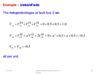 11/12/13 Unsymmetrical Faults (c) 2013 H.
Zmuda
80
Example – L
i
n
e
-
‐
t
o
-
‐
L
i
n
eFaults
The l
i
n
e
-‐
to
-‐g
roun
dvoltages at fault bus 3 are:
V3C  V3B 0.5
all per unit
V V
3A 3A 3A
0 1
V V3A
2
   
 0  0.5 0.5  1.0
V V
3B 3B
0

 a V3B
1
2   2V3B
2
 2
 0 a 0.5 a  0.5  0.5
 