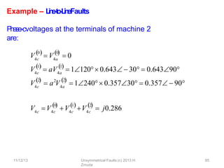 11/12/13 Unsymmetrical Faults (c) 2013 H.
Zmuda
85
Example – L
i
n
e
-
‐
t
o
-
‐
L
i
n
eFaults
P
h
a
se-‐
cvoltages at the terminals of machine 2
are:
V4c
0
4a
0
  
 V  0
V4c
1

 aV4a
1

 1120 0.643  30  0.64390
V4c
2
 2
 a V4a
2

 1240 0.35730  0.357  90
V V
4c 4c
0

4c
1
V V4c
2
 
 j0.286
 