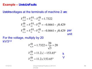 Example – L
i
n
e
-
‐
t
o
-
‐
L
i
n
eFaults
L
i
n
e
-
‐
t
o
-
‐
l
i
n
evoltages at the terminals of machine 2 are:
per
unit
For the voltage, multiply by 20
kV/31/2
k
V
V4,ab 4a
0 0
4b
0
    
V4,bc
0

V4b
0
V4c
0
  
0.8661 j0.429
j0.429
V
0

 V V
4,ca 4c 4a
0 0
  
 V V 1.7322
 
 0.8661
V4,ab
0
 20
3
 1.7322   20
11/12/13 Unsymmetrical Faults (c) 2013 H.
Zmuda
86
V4,bc
0

11.2 153.65
 11.2153.65
V4,ca
0

 
