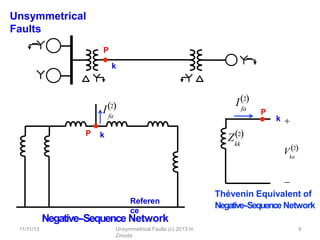 Unsymmetrical
Faults
Negative-‐Sequence Network
P
k
Referen
ce
P k
fa
I2
P
fa
11/11/13 Unsymmetrical Faults (c) 2013 H.
Zmuda
9
I2
k
kk
Z2

Thévenin Equivalent of
Negative-‐Sequence Network

ka
V2
 