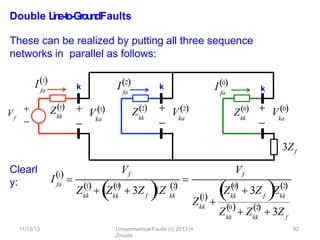 Double L
in
e
-‐
to
-‐
Gro
u
n
dFaults
These can be realized by putting all three sequence
networks in parallel as follows:
Clearl
y:
kk
Z2
kk
Z0
3Zf
fa
I2
fa
I0
k
k

ka
 V0

ka
 V2
Vf


kk
Z1
fa
I1
k

ka
 V1
I fa
1


Vf
kk
1

Z  Z
0
kk

f
 
 3Z Z
2
kk


Vf
kk
1

Z 
Z
0
kk

f
 
 3Z Z
2
kk

Z
0
kk
 Z
2
kk
  
 3Z f
11/12/13 Unsymmetrical Faults (c) 2013 H.
Zmuda
92
 