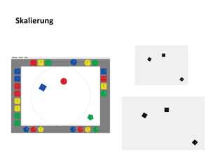 Skalierung	
  
 