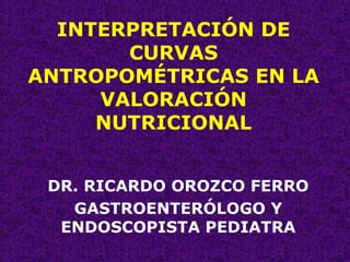 INTERPRETACIÓN DE
       CURVAS
ANTROPOMÉTRICAS EN LA
     VALORACIÓN
     NUTRICIONAL


 DR. RICARDO OROZCO FERRO
   GASTROENTERÓLOGO Y
  ENDOSCOPISTA PEDIATRA
 