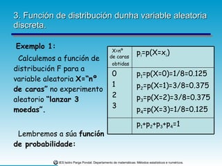 3. Función de distribución dunha variable aleatoria discreta. Exemplo 1: Calculemos a función de distribución F para a variable aleatoria  X=“nº de caras”  no experimento aleatorio  “lanzar 3 moedas”. Lembremos a súa  función de probabilidade: p 1 +p 2 +p 3 +p 4 =1 p 1 =p(X=0)=1/8=0.125 p 2 =p(X=1)=3/8=0.375 p 3 =p(X=2)=3/8=0.375 p 4 =p(X=3)=1/8=0.125 0 1 2 3 p i =p(X=x i ) X=nº de caras  obtidas 