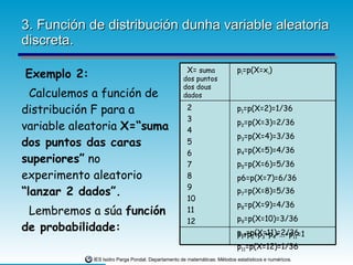 3. Función de distribución dunha variable aleatoria discreta. Exemplo 2: Calculemos a función de distribución F para a variable aleatoria  X=“suma dos puntos das caras superiores”  no experimento aleatorio  “lanzar 2 dados”. Lembremos a súa  función de probabilidade: p 1 +p 2 +p 3 +p 4 +...+p 11 =1 p 1 =p(X=2)=1/36 p 2 =p(X=3)=2/36 p 3 =p(X=4)=3/36 p 4 =p(X=5)=4/36 p 5 =p(X=6)=5/36 p6=p(X=7)=6/36 p 7 =p(X=8)=5/36 p 8 =p(X=9)=4/36 p 9 =p(X=10)=3/36 p 10 =p(X=11)=2/36 p 11 =p(X=12)=1/36 2 3 4 5 6 7 8 9 10 11 12 p i =p(X=x i ) X=  suma dos puntos dos dous dados 