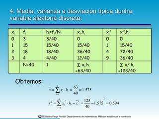 4. Media, varianza e desviación típica dunha variable aleatoria discreta. Obtemos: ∑  x i 2 .h i  =123/40 ∑  x i .h i  =63/40 1 N=40 0 15/40 72/40 36/40 0 1 4 9 0 15/40 36/40 12/40 3/40 15/40 18/40 4/40 3 15 18 4 0 1 2 3 x i 2 .h i x i 2 x i .h i h i =f i /N f i x i 