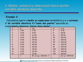 4. Media, varianza e desviación típica dunha variable aleatoria discreta. Exemplo 2: Calculemos agora a  media ou esperanza  matemática  μ  e a  varianza   σ 2   da variable aleatoria X=“suma dos puntos”  asociada ao experimento aleatorio “lanzar dous dados” ∑ x i 2 .p i  = 1974/36 Μ   =  ∑ x i p i  = 252/36 = 7 1 4/36 18/36 48/36 100/36 180/36 294/36 320/36 324/36 300/36 242/36 144/36 4 9 16 25 36 49 64 81 100 121 144 2/36 6/36 12/36 20/36 30/36 42/36 40/36 36/36 30/36 22/36 12/36 1/36 2/36 3/36 4/36 5/36 6/36 5/36 4/36 3/36 2/36 1/36 2 3 4 5 6 7 8 9 10 11 12 x i 2 .p i x i 2 x i p i p i x i 