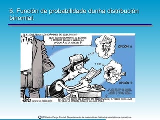 6. Función de probabilidade dunha distribución binomial. 